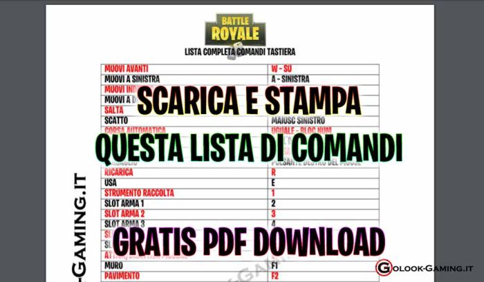 fortnite lista comandi tastiera pc