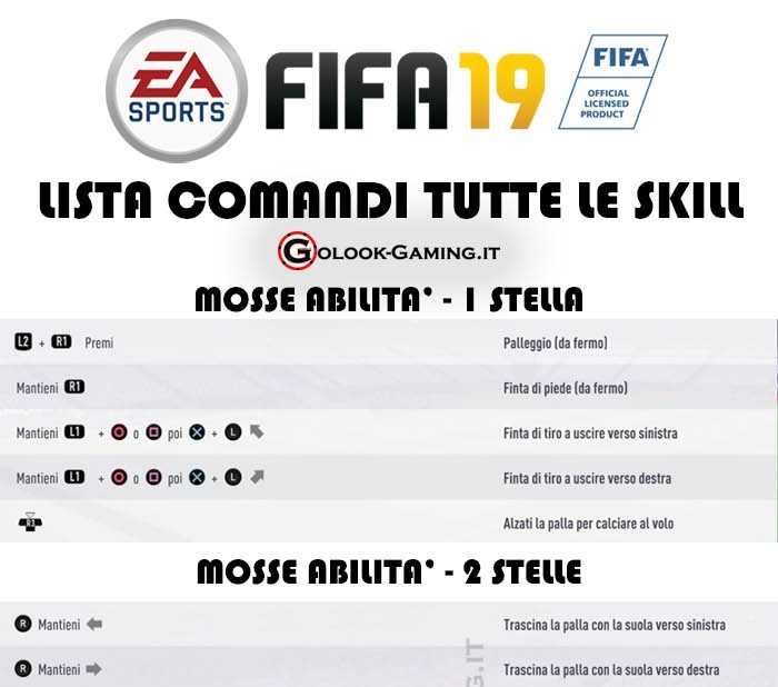 Fifa 19 Mosse abilità Skill PS4