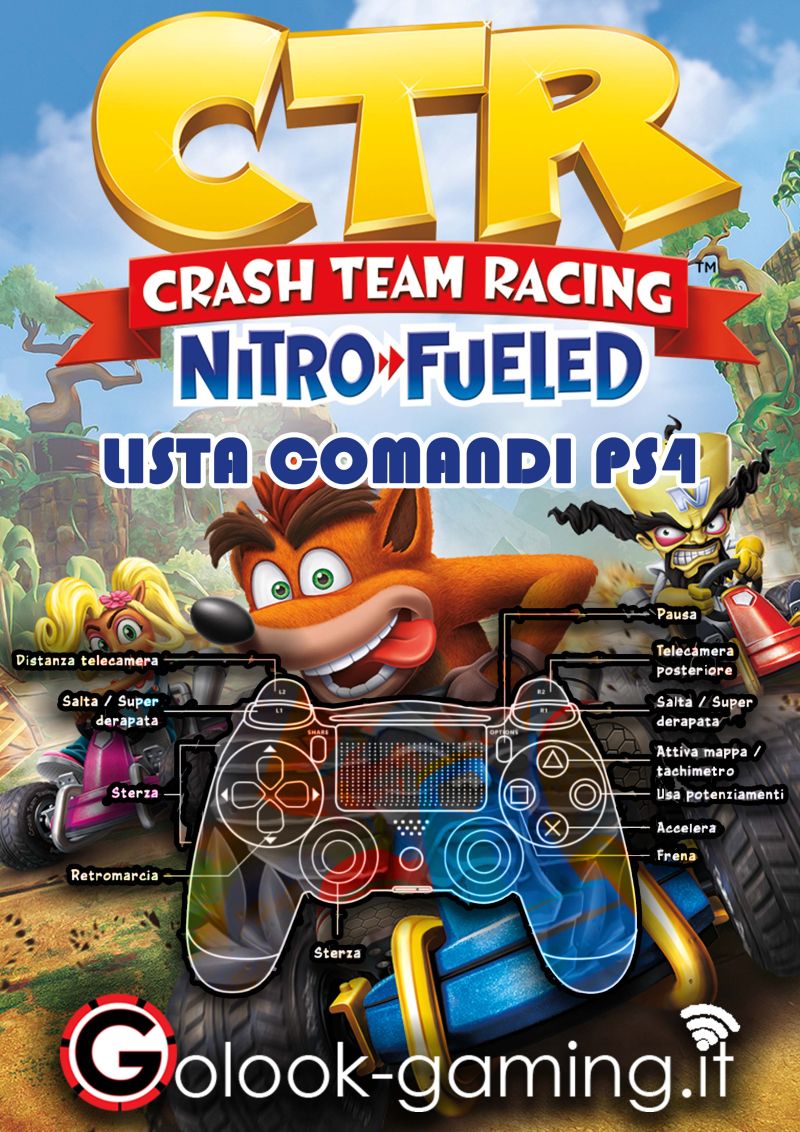 CTR Crash Team Racing Comandi PS4