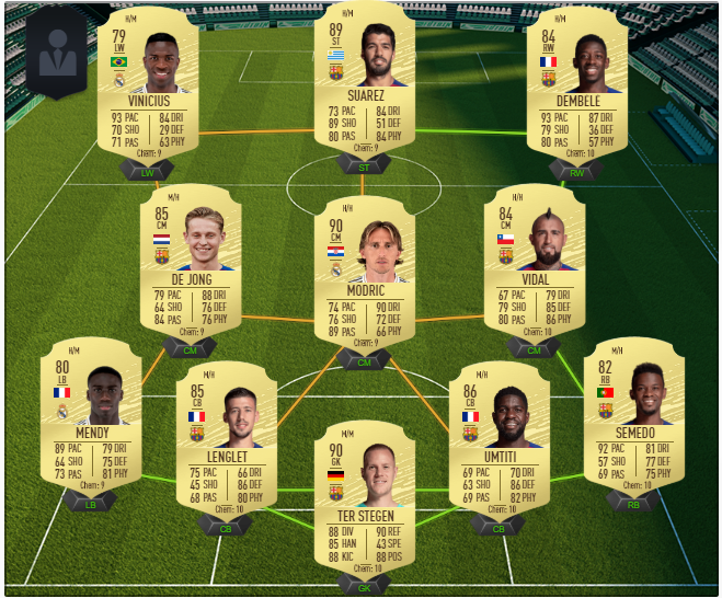 Squadre Fifa 20